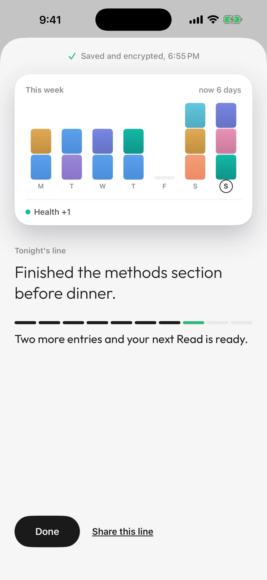 Diarello after saving an entry: the week chart with a new day filled in, and tonight's line