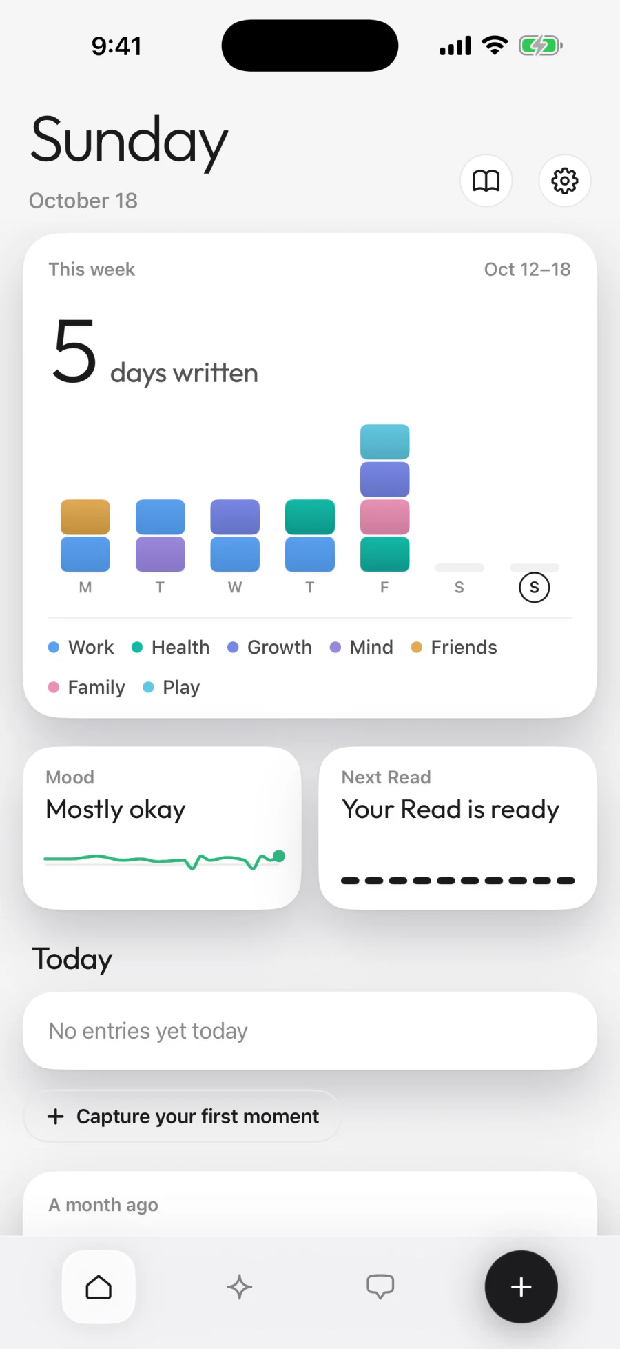 Diarello Home screen: this week's chart with five days written, the week's mood and the next Read